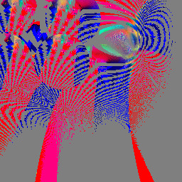 HOW to compare...       abominations