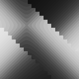 Reinforcing 💾CROC-Xtrafang