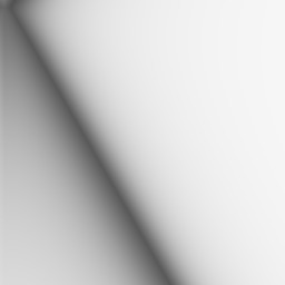 Lies more Social than Truth  ?