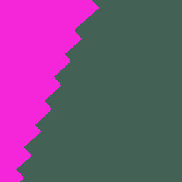 WH is but a demand  center