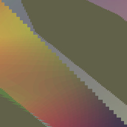 Dire.. cross a lin: yt nt  too far