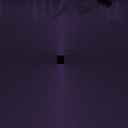 total chaos
