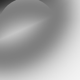 M acros aisl now is ill