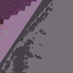 if  it may clos 1 dirty file