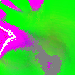 :::  dump pumpanddump-Trump (thumbrule)