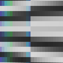 banks many as 3 : cours of time