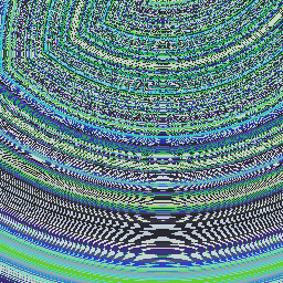 chromatic aberrations ...