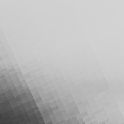 Phantom picture of my unknown scrotum