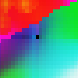 Semblance